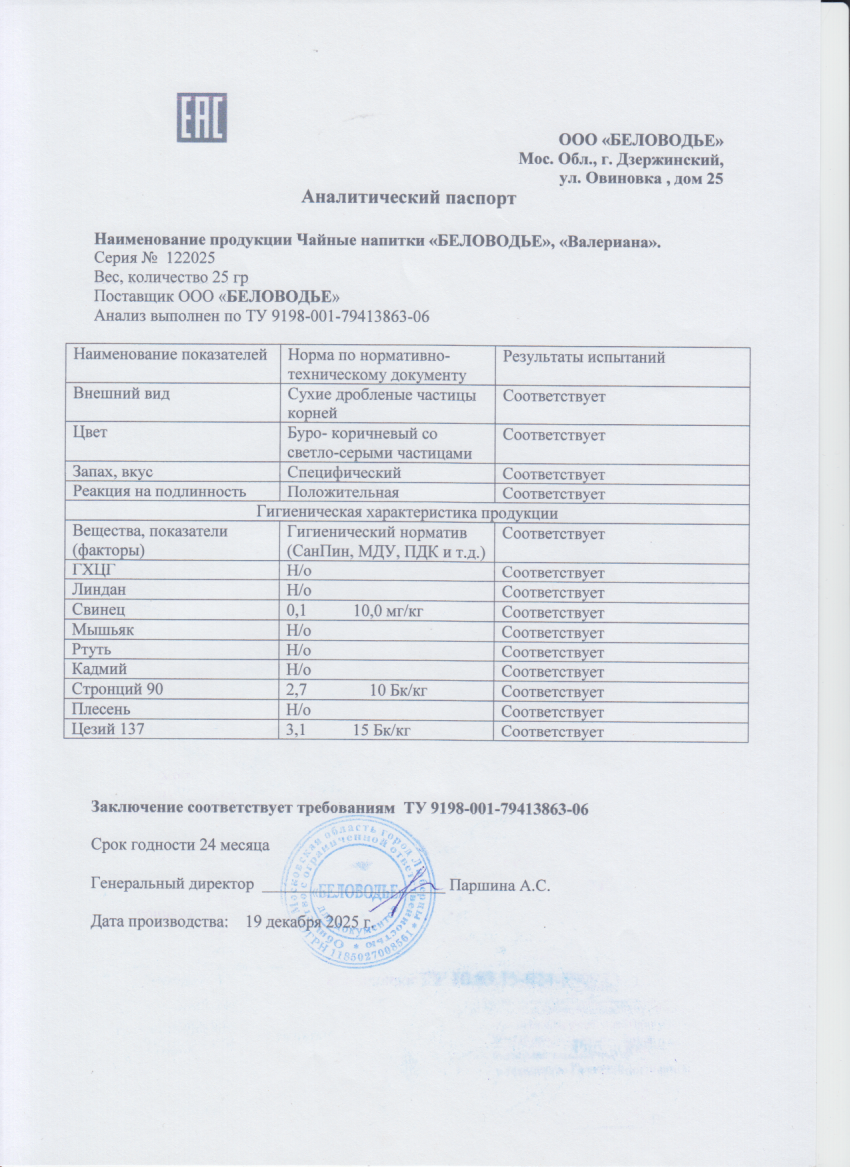 Паспорт №122025